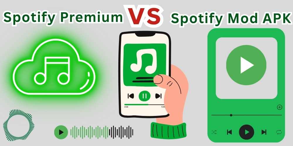 Spotify Premium vs. Spotify Mod APK: Which One Should You Choose in 2026?